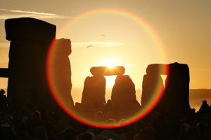 Summer Solstice, the Hottest Day of the Year 2017